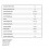 Zestaw prysznicowy Rain Round Termo Excellent (ARAC.SY.107CR)