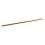 Uchwyt listwowy meblowy 80 Soho rose gold Elita (RE120800045450)