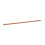 Uchwyt listwowy meblowy 80 rose gold Elita (RE120800015450)