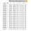 Kabina prostokątna 80x90 Avexa Copper Brushed New Trendy (EXK-3666)
