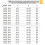 Kabina walk-in 50 Avexa White New Trendy (EXK-3000)