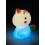 Lampy dla dzieci Unicoo Rabalux (76020)