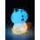 Lampy dla dzieci Unicoo Rabalux (76020)