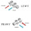 Zestaw zintegrowany termostatyczny Twins All In One bialy mat Terma (TGETTWINS)