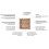 Podajnik papieru Wall Box Paper 1 Copper Balneo (B0301040301-1)